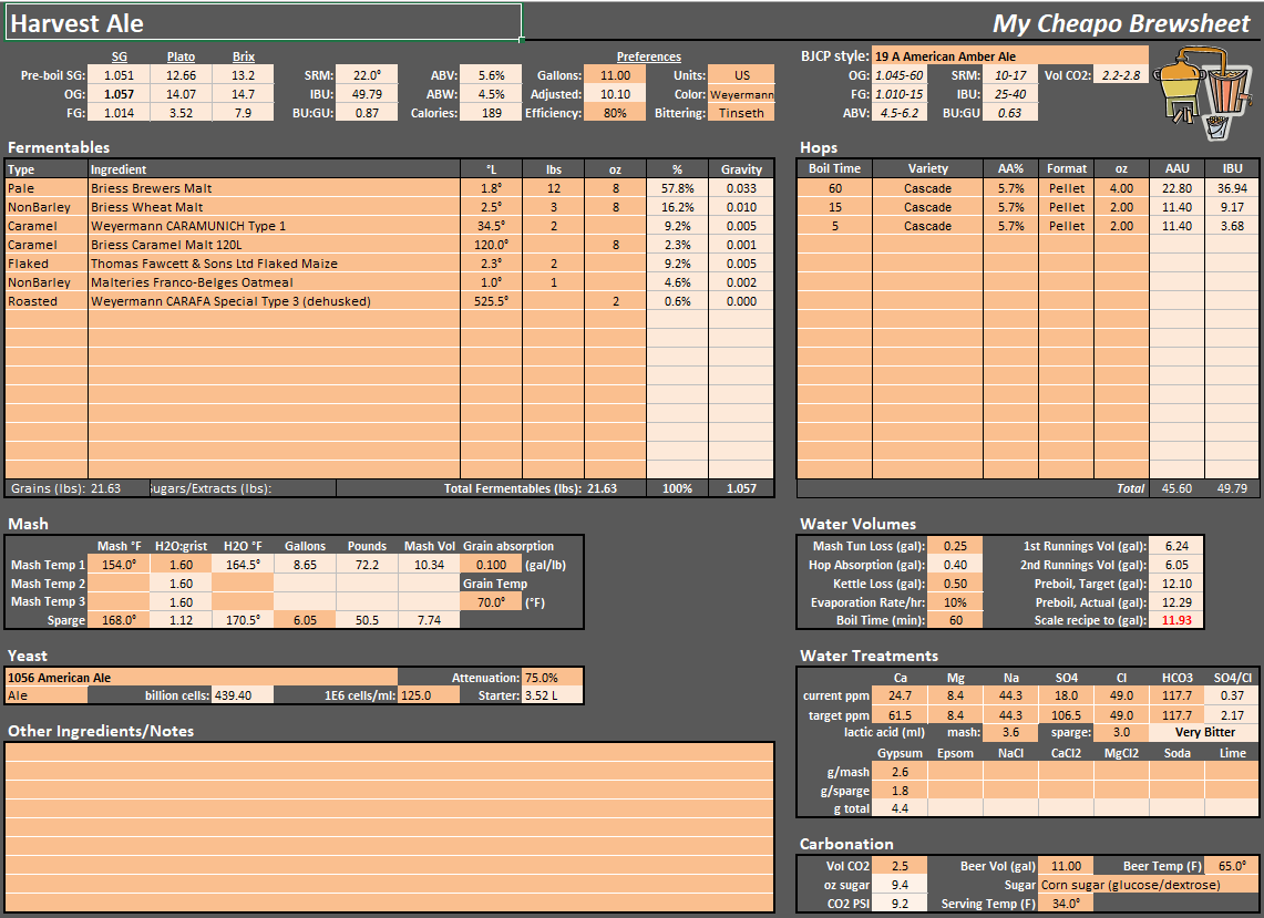 My Cheapo Brewsheet sample