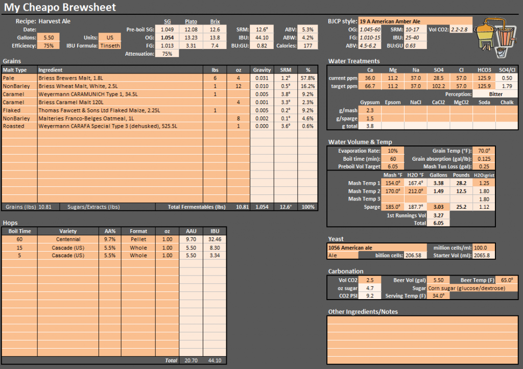 My Cheapo Brewsheet - Shanty Brewery